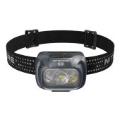Nitecore NU31 USB-C Rechargeable LED Headlamp - Grey