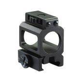 Streamlight Strion LED Flashlight Gun Rail Mount