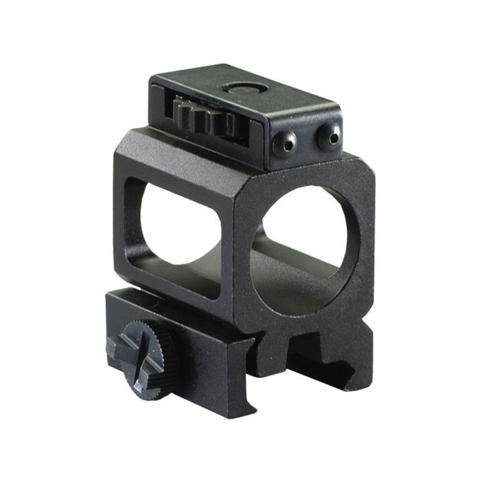 Streamlight Strion LED Flashlight Gun Rail Mount